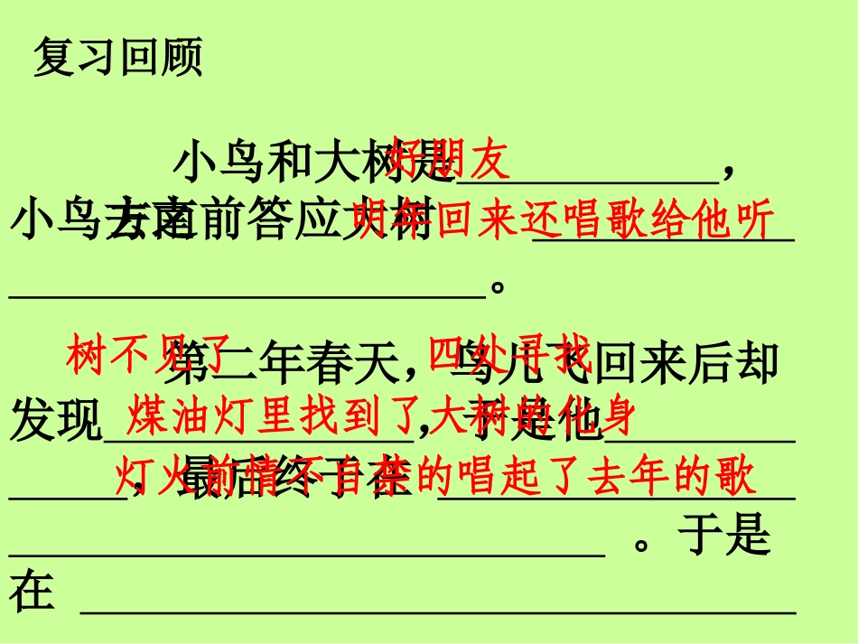 (中小学精品）去年的树++王改玲_第2页