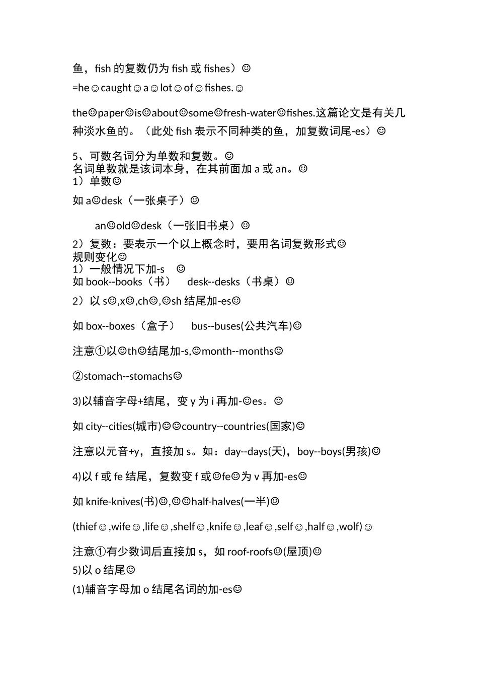 小学英语语法总结大全_第3页