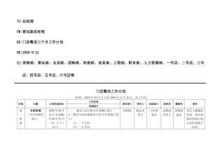 门店整改工作计划
