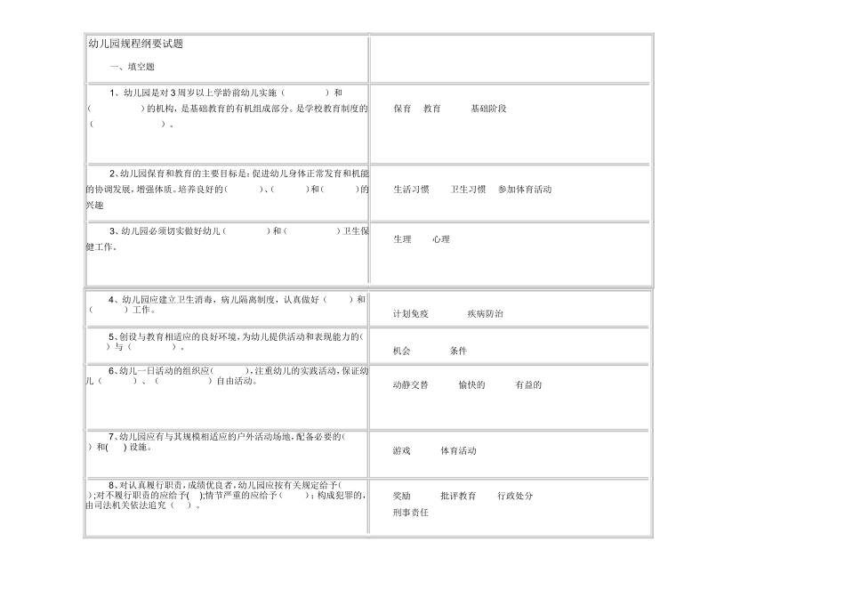 幼儿园规程纲要试卷_第1页
