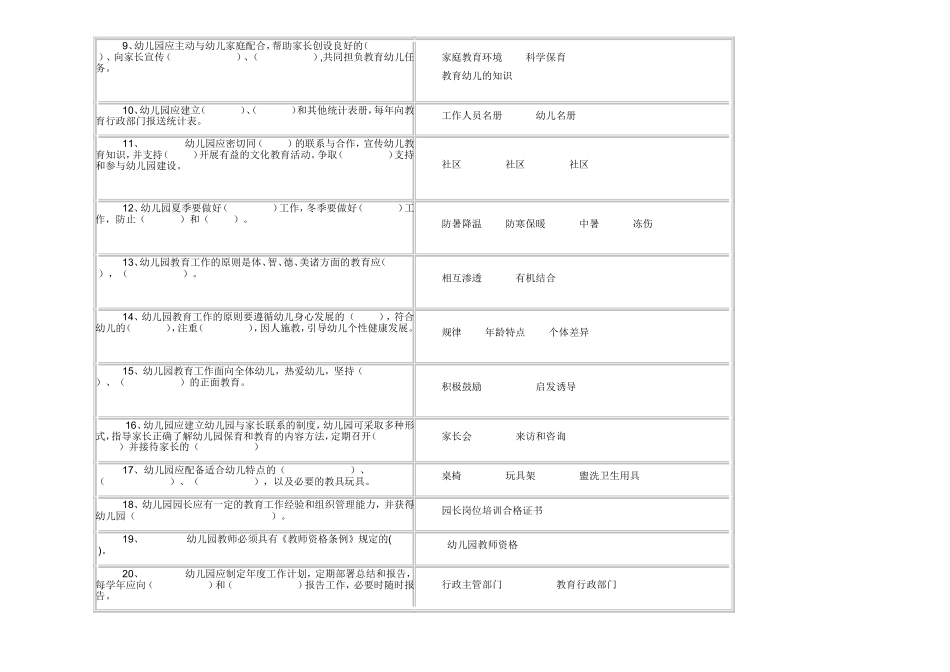幼儿园规程纲要试卷_第2页