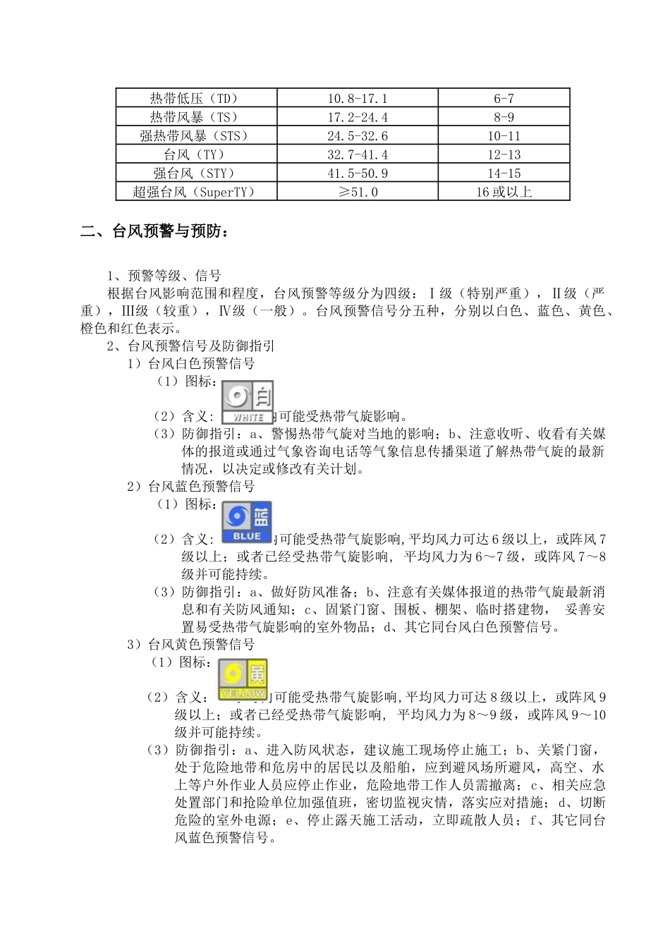 防台风施工方案(范本)_第3页