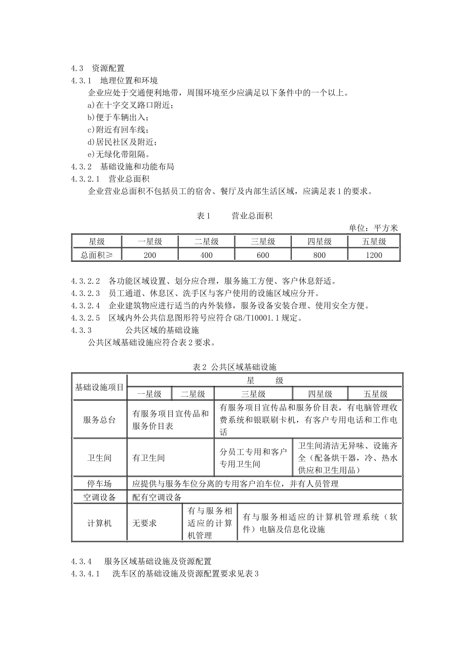 福建省汽车用品服务企业星级评定准则_第2页