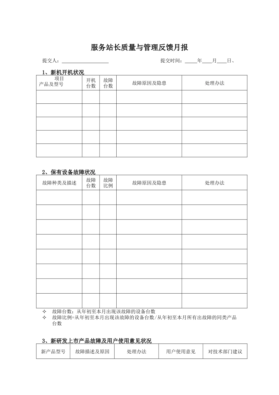 服务站长质量与管理反馈月报_第1页