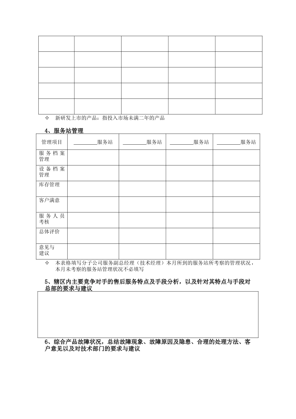 服务站长质量与管理反馈月报_第2页