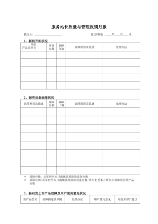 服务站长质量与管理反馈月报