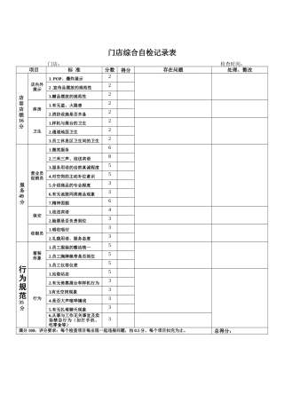 门店综合自检记录表