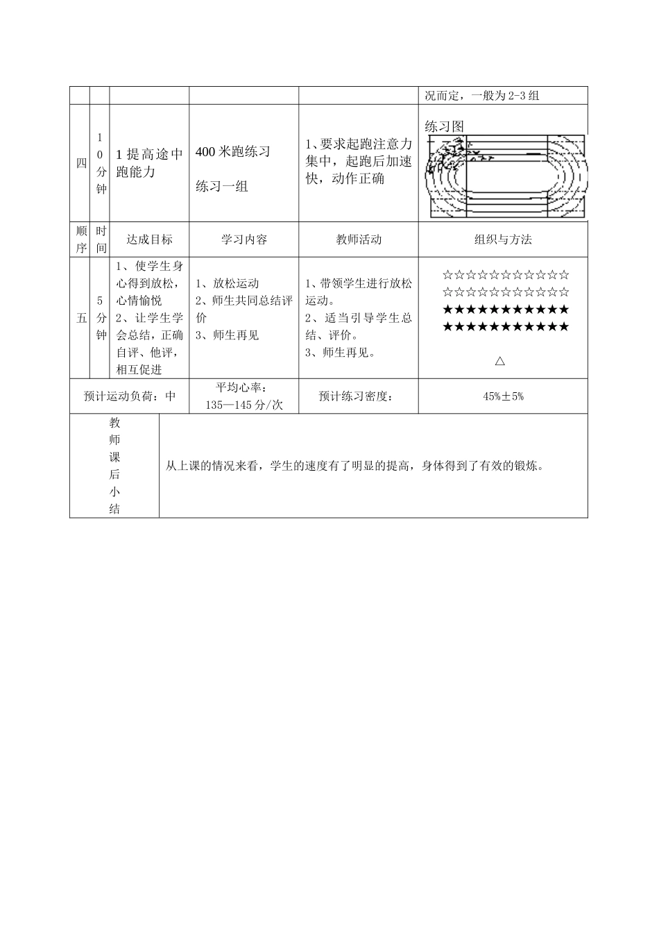 素质与途中跑_第3页