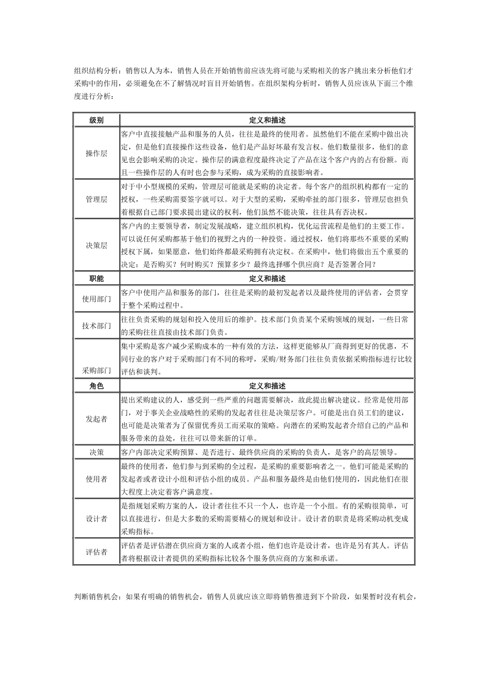 摧龙六式成功销售的六个关键步骤_第3页