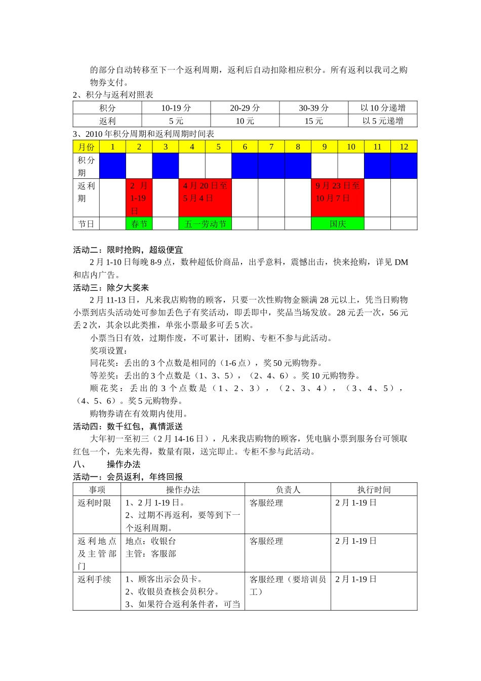 春节促销方案_第2页