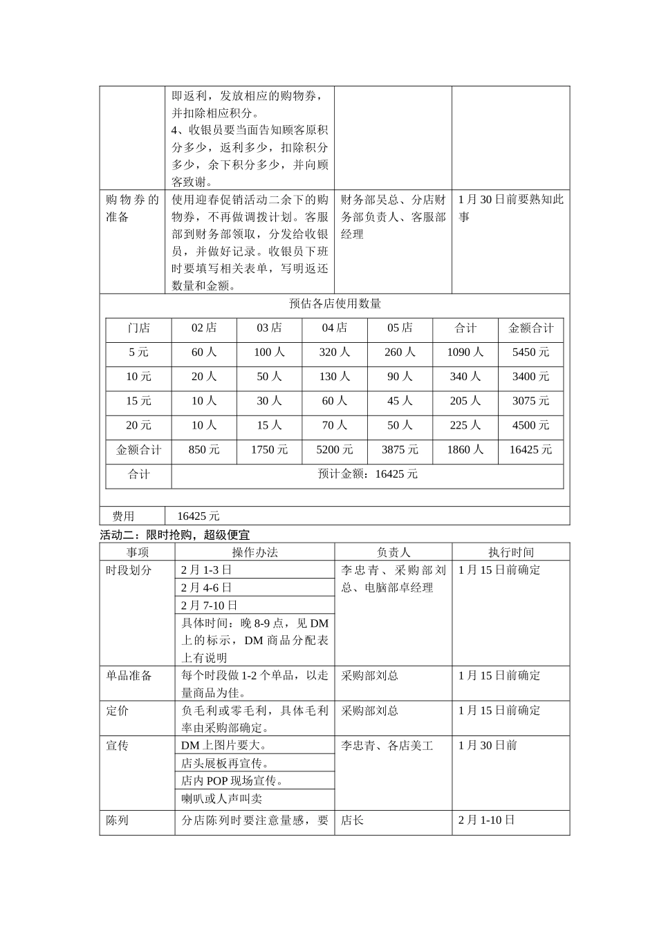 春节促销方案_第3页