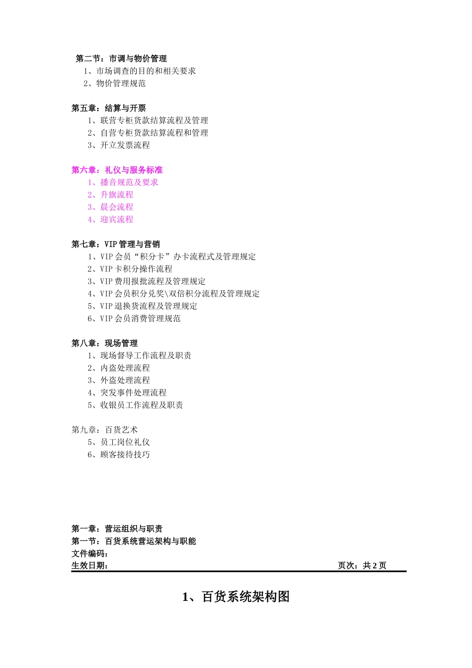 架构与职能商品陈列与专柜促销管理_第2页
