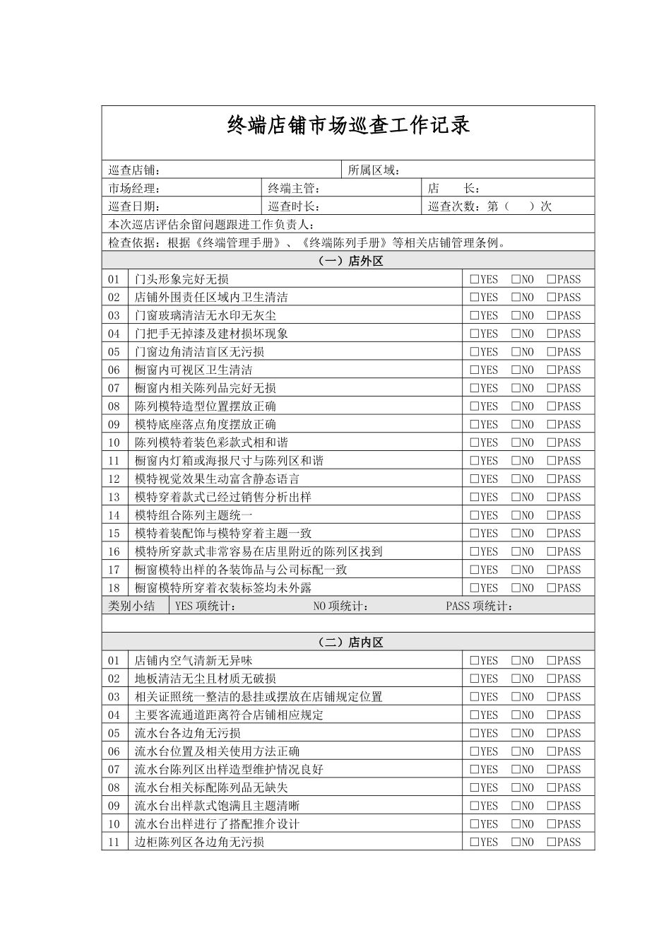 服装企业终端市场店铺的巡查表格_第1页