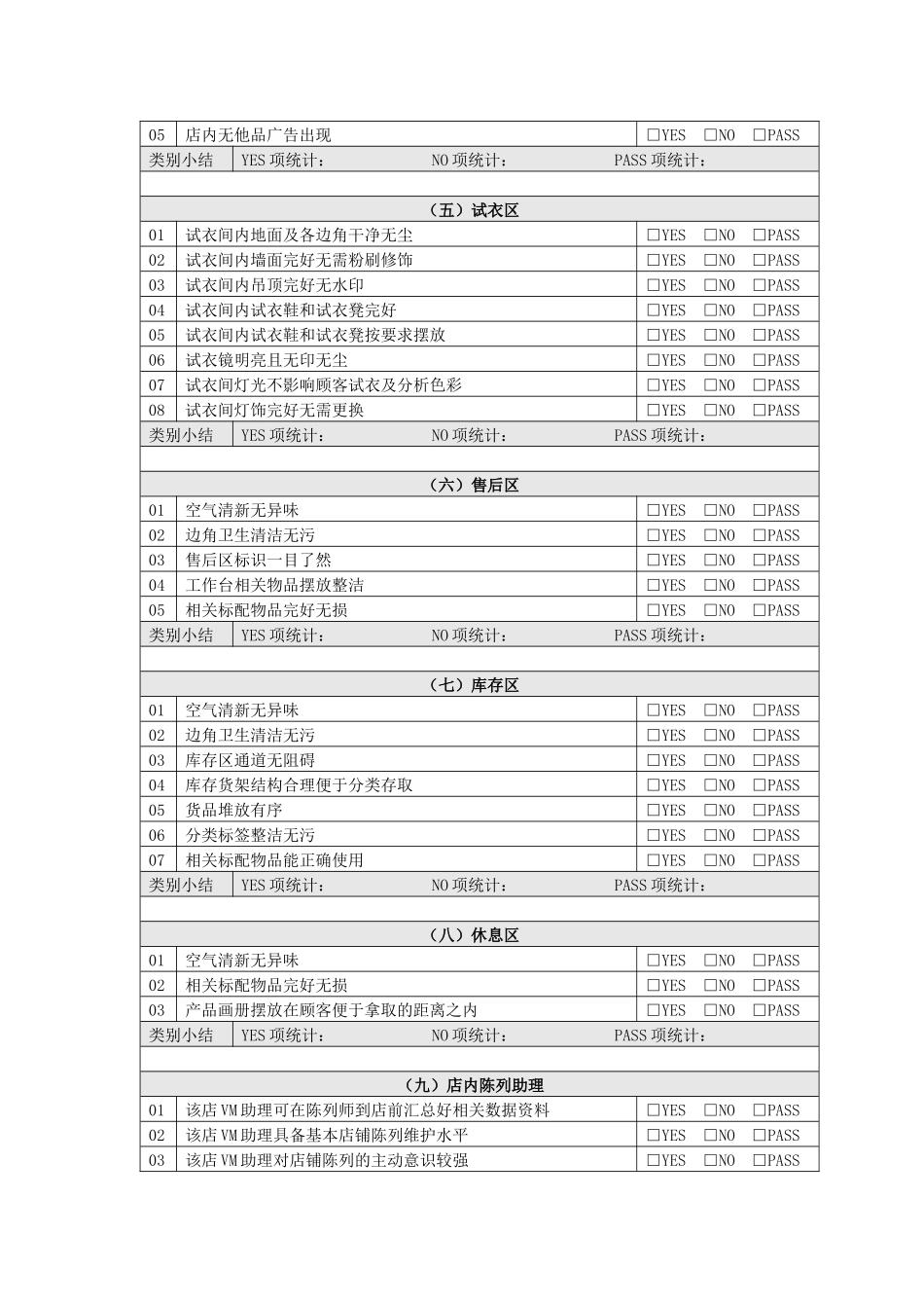 服装企业终端市场店铺的巡查表格_第3页