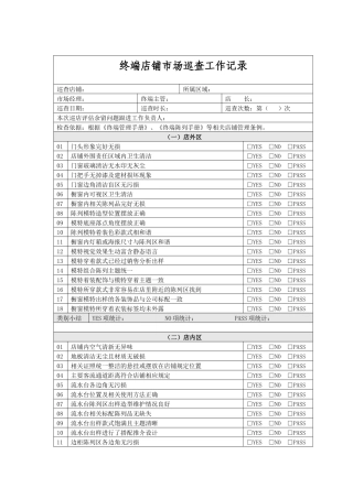 服装企业终端市场店铺的巡查表格