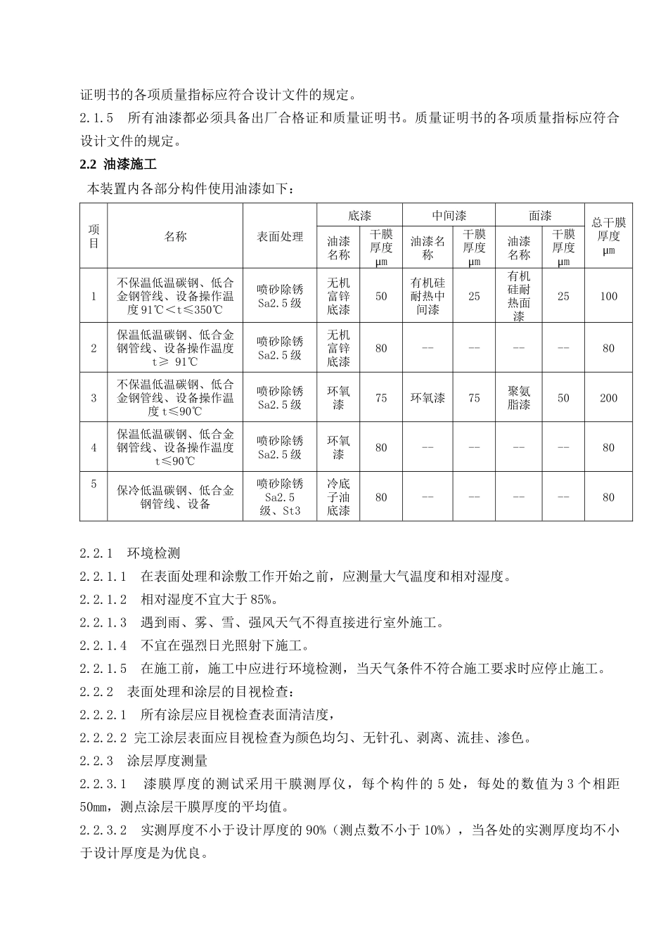 管线防腐工程施工方案_第2页