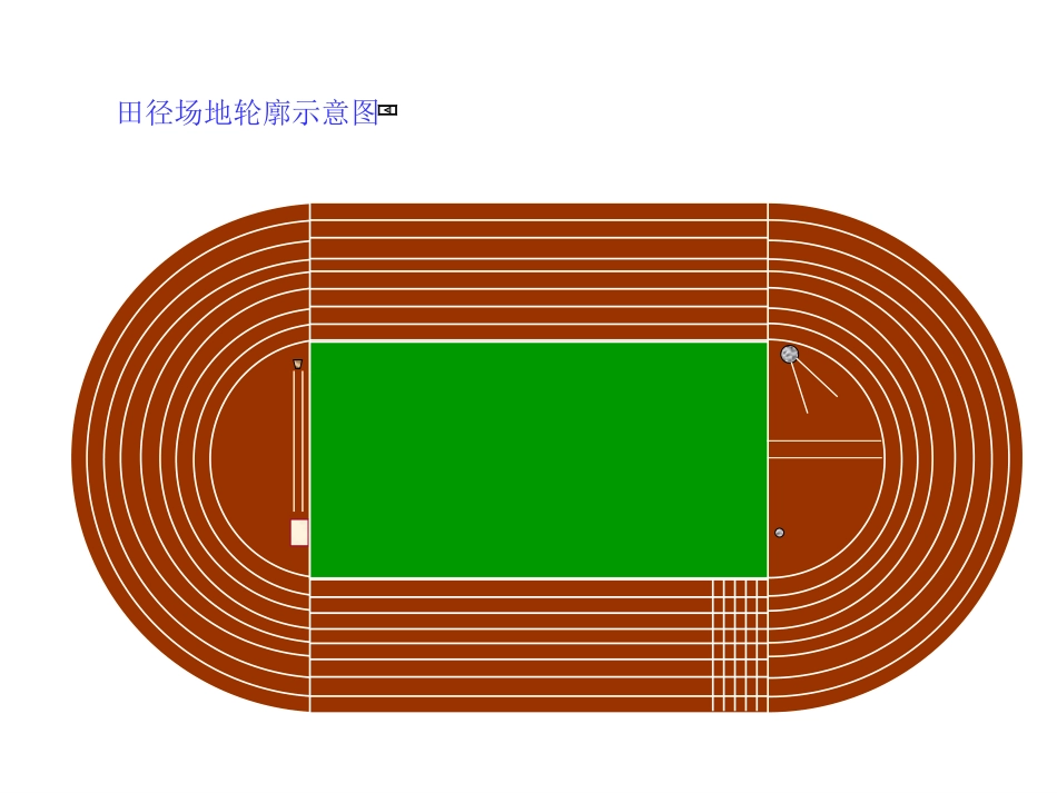 （中小学精品）田径竞赛规则_第3页