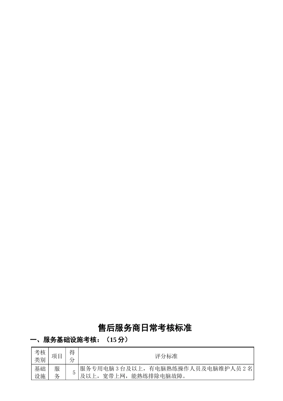 某电器公司04年度服务网点考评管理规定_第3页