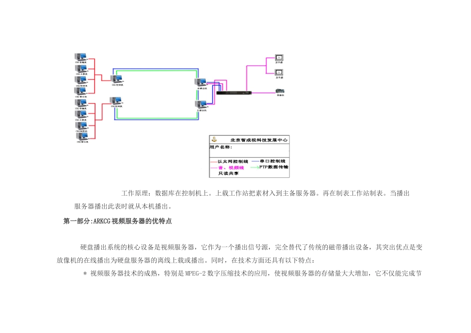 方舟服务器播出系统_第3页