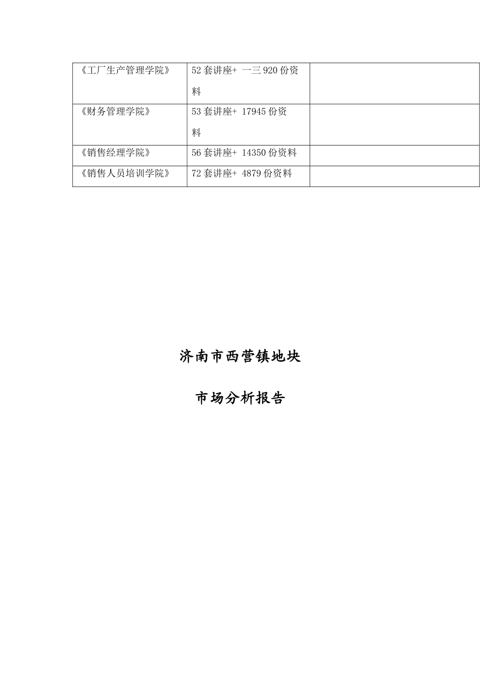 济南市某地块市场分析报告_第2页
