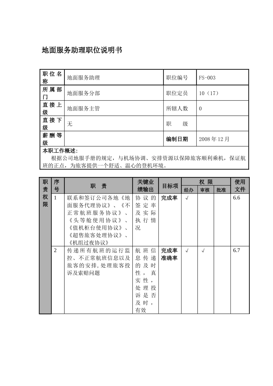某航空物流公司地面服务助理职位说明书及关键绩效标准_第1页