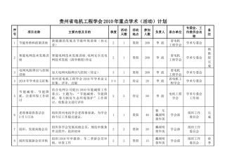 贵州省电机工程学会XXXX年重点学术（活动）计划
