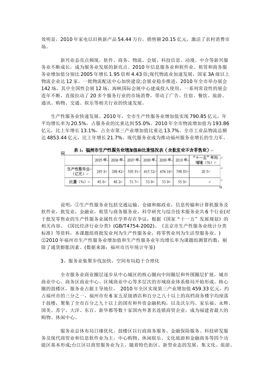 福州市“十二五”现代服务业发展专项规划_第3页