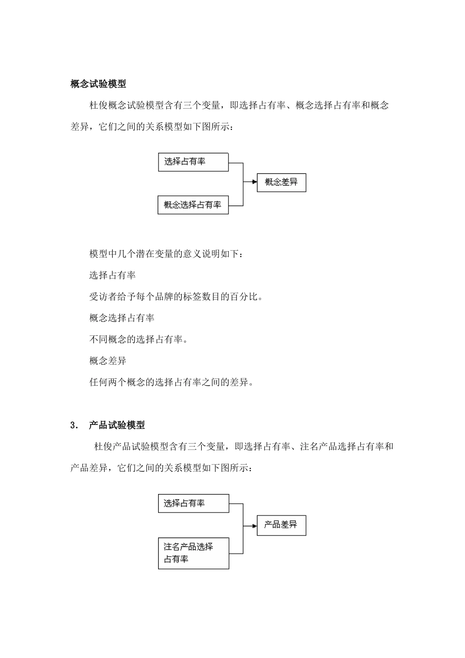 杜俊行销研究评估模型5_第2页