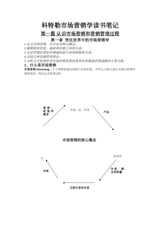 科特勒市场营销学(77页)