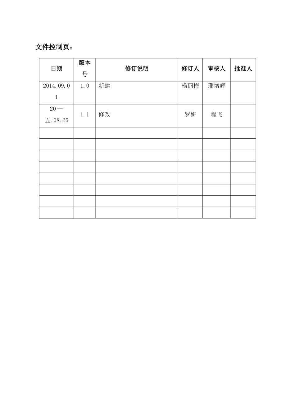 某省政务服务网统一行政权力运行系统操作手册_第3页
