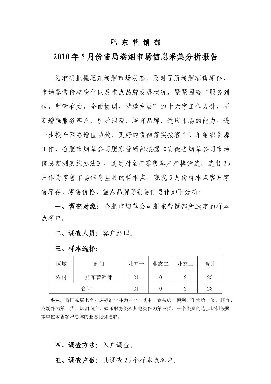 肥东营销部5月份省局信息点分析_第1页