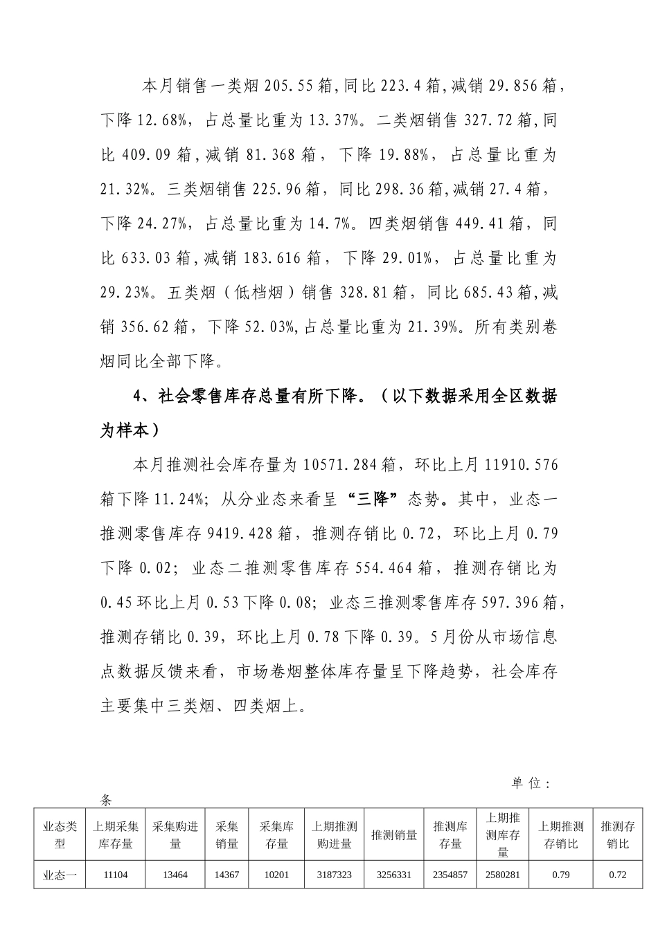 肥东营销部5月份省局信息点分析_第3页