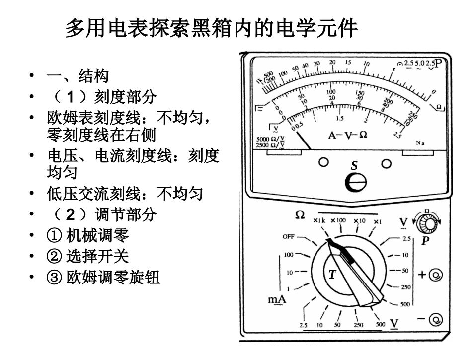 高中物理多用电表复习_第1页