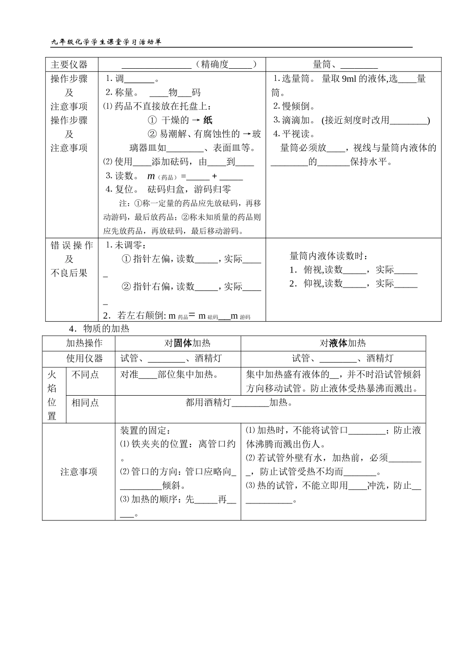 《《走进化学世界》复习》活动单_第2页