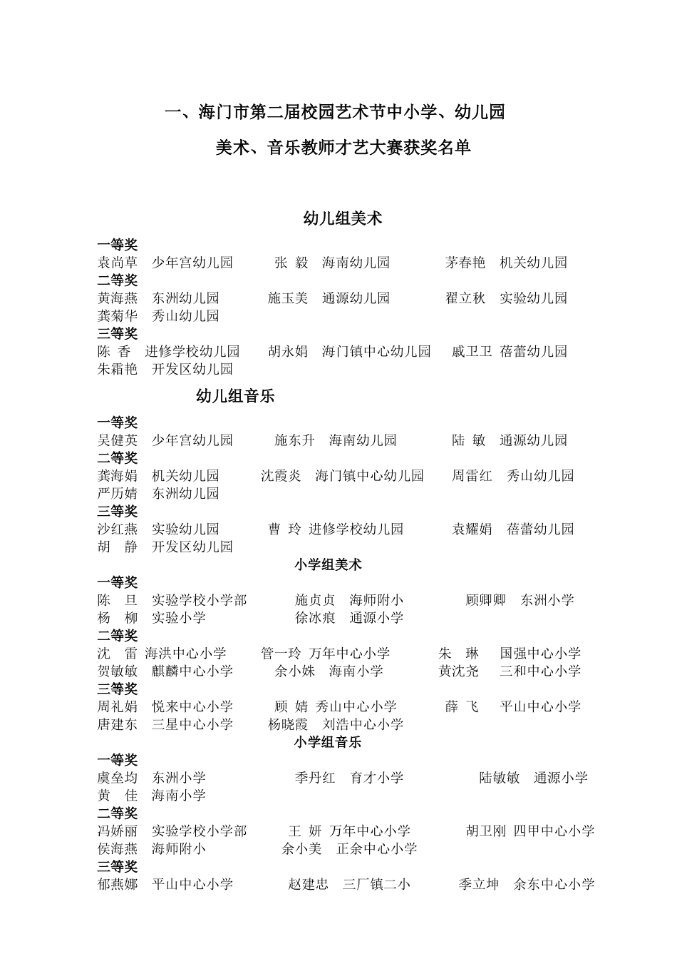 海门市教育局文件_第2页