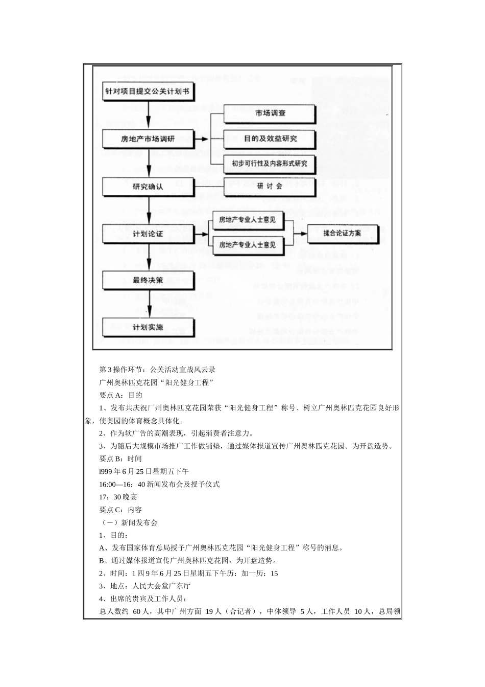 第四讲房地产的公关活动_第2页