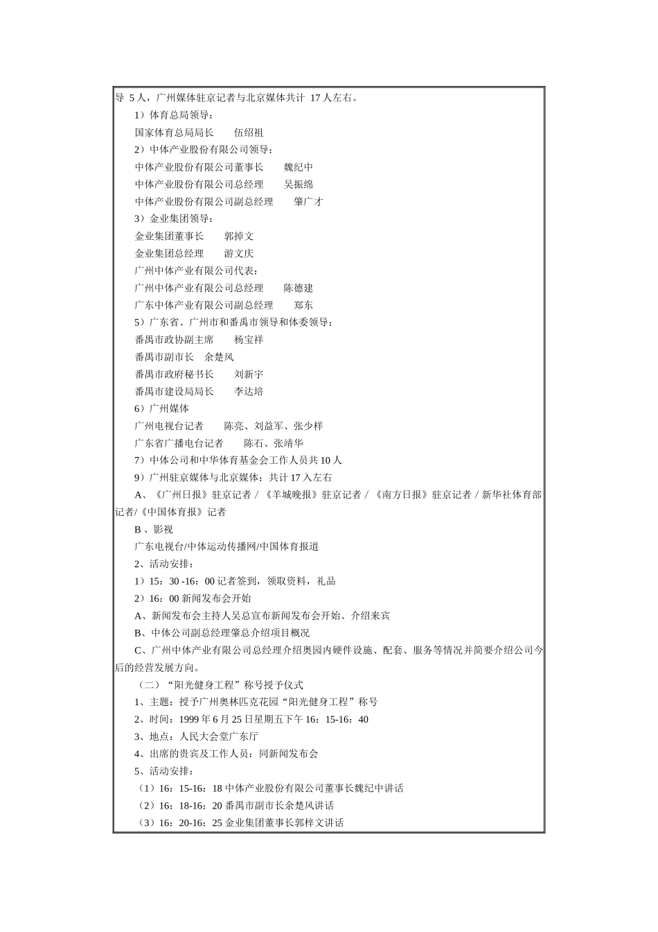 第四讲房地产的公关活动_第3页