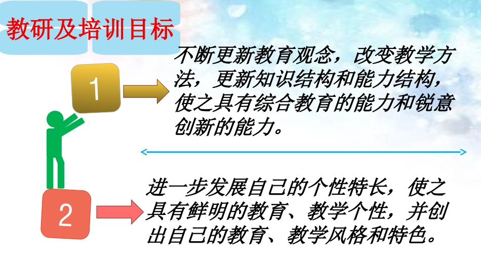 红泉校本研训管理制度_第3页