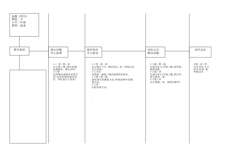 周长eepo式教案_第1页