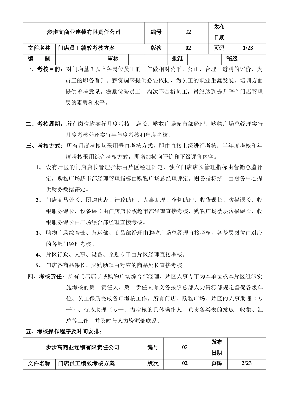 步步高公司门店员工绩效考核方案_第1页