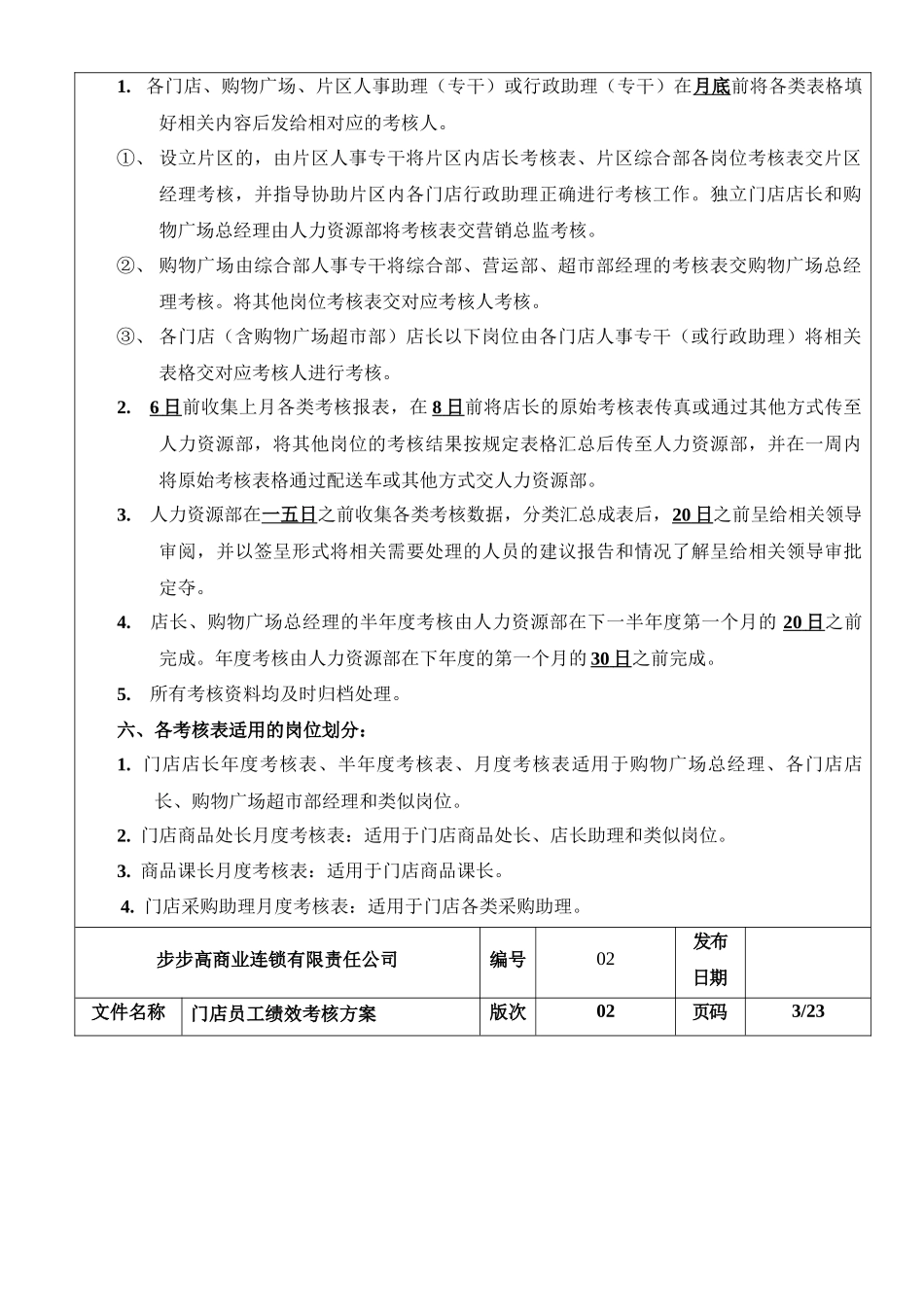 步步高公司门店员工绩效考核方案_第2页