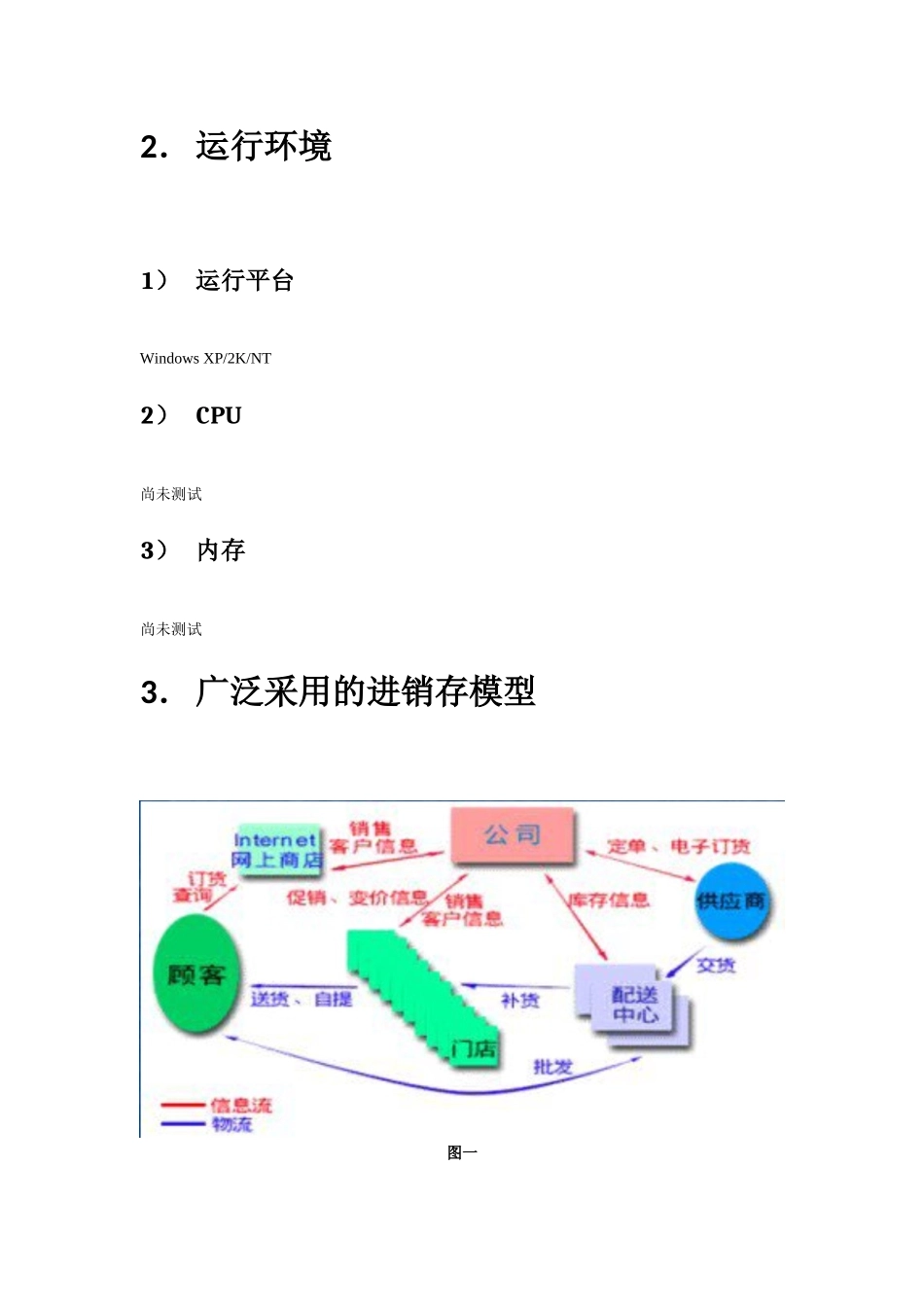 超市物流管理系统演示文档_第2页