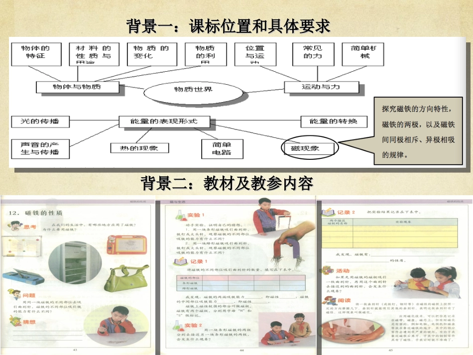 《磁铁的性质》说课课件_第3页