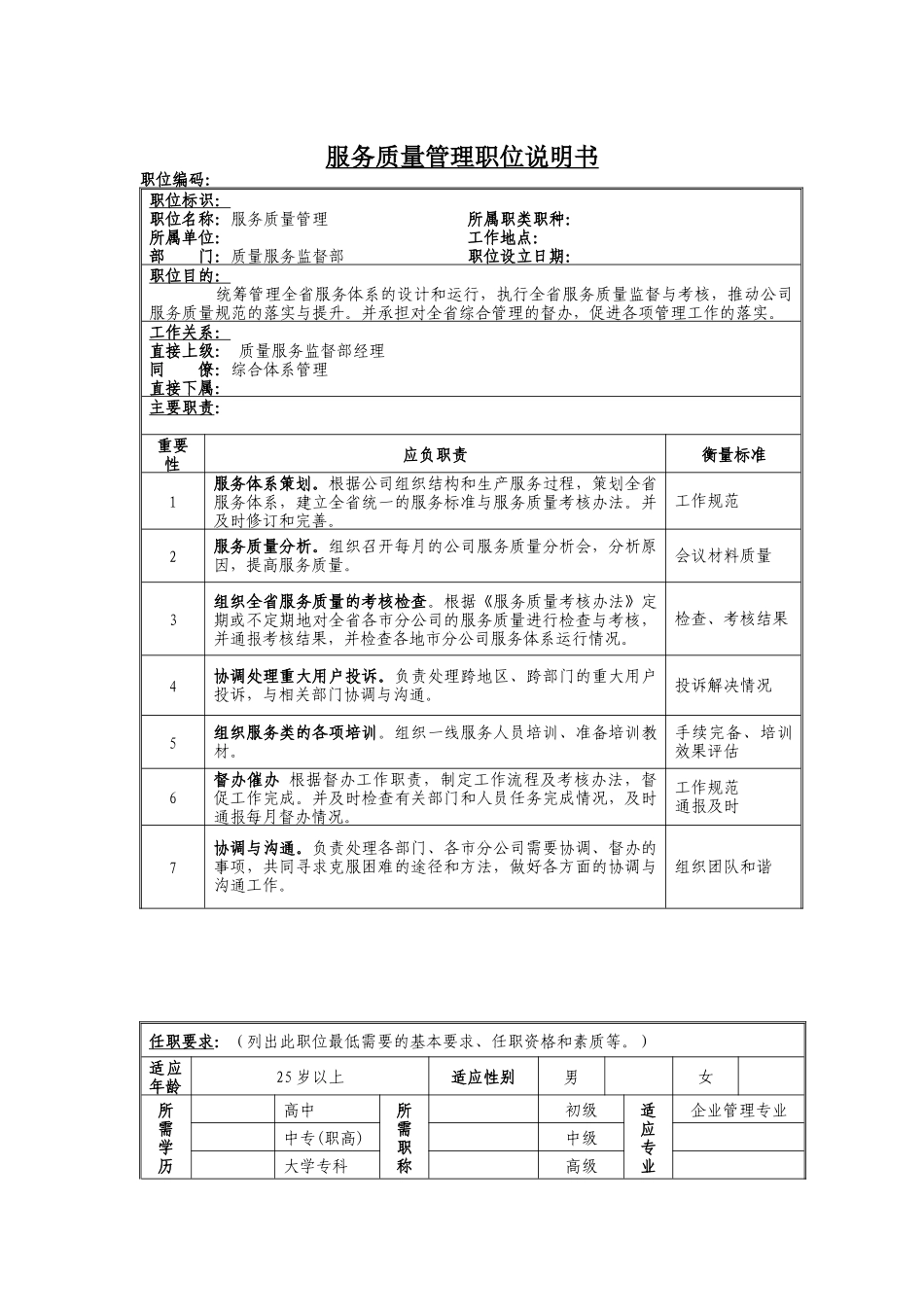 服务质量管理岗位说明书_第1页