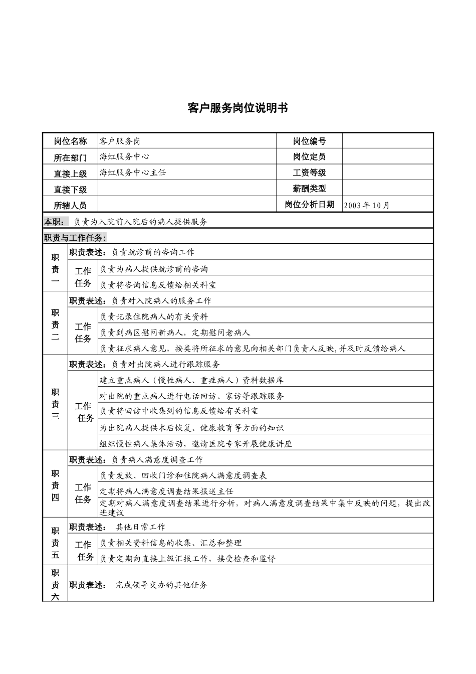 湖北新华医院海虹服务中心客户服务岗位说明书_第1页