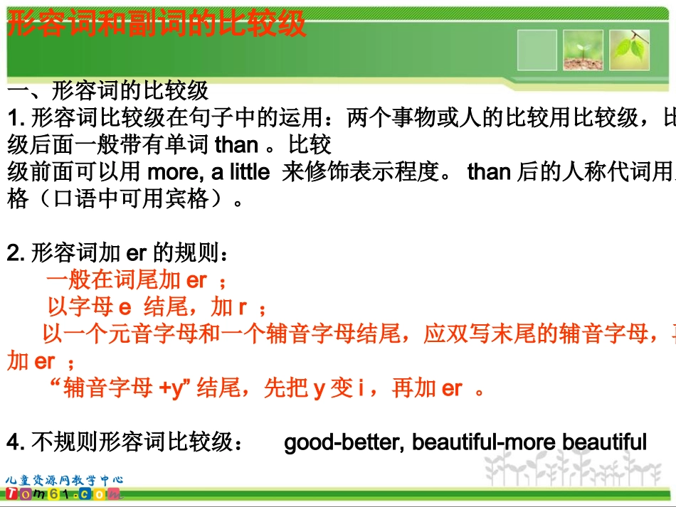 (中小学精品）人教PEP版英语六年级下册《小升初语法总复习_》课件_第3页