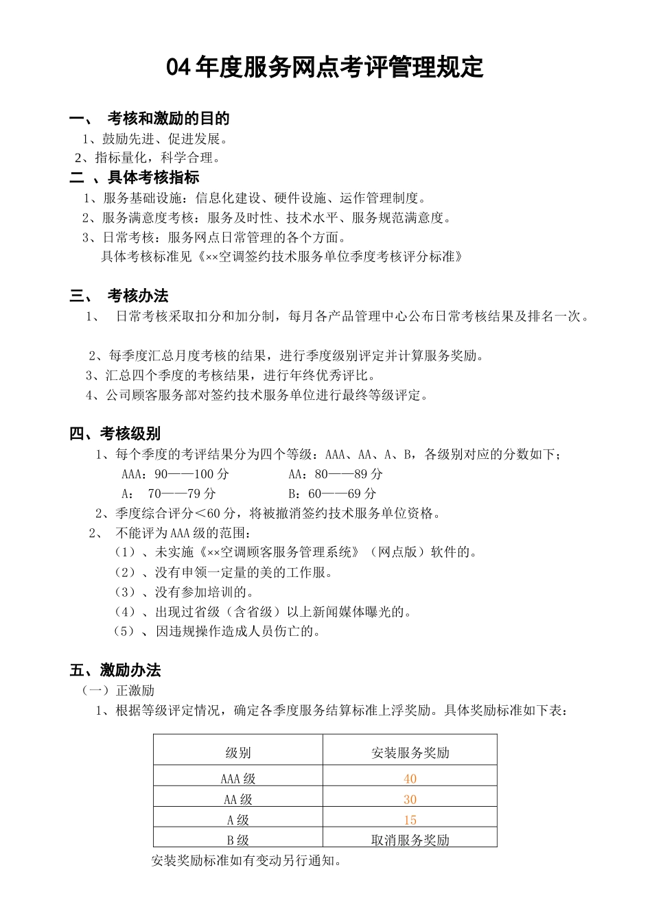 服务网点考评管理规定报告_第1页