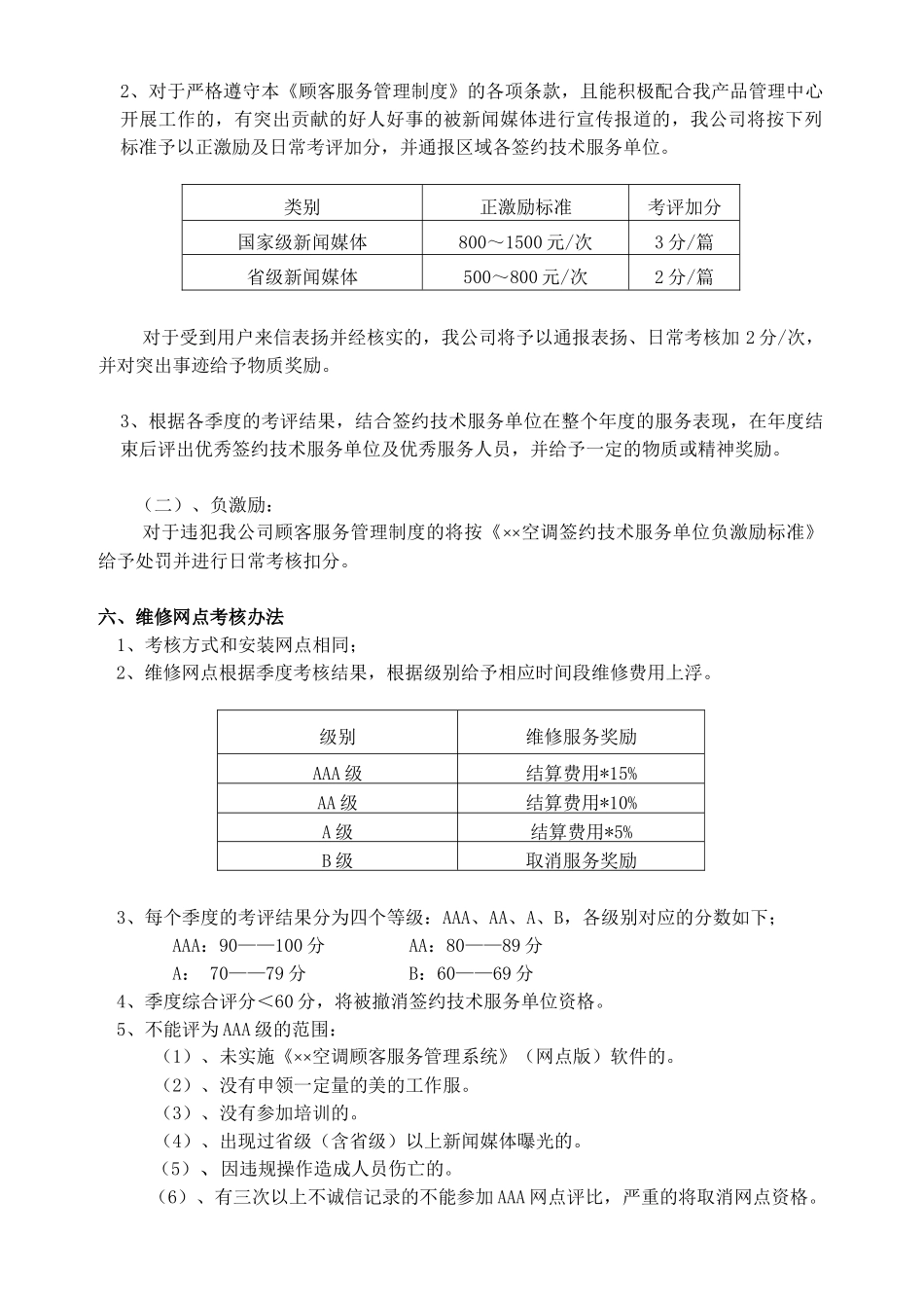 服务网点考评管理规定报告_第2页