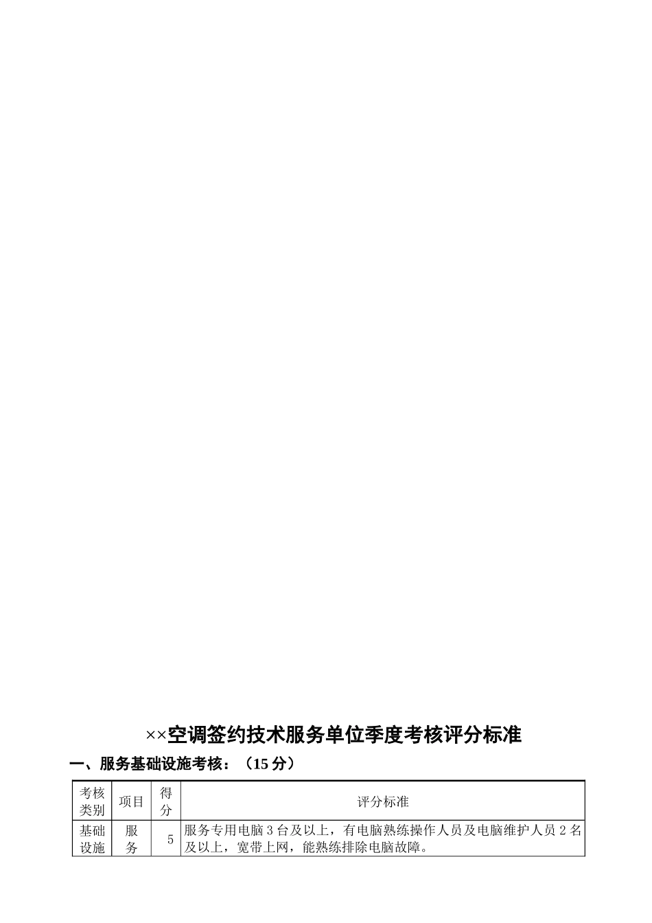 服务网点考评管理规定报告_第3页