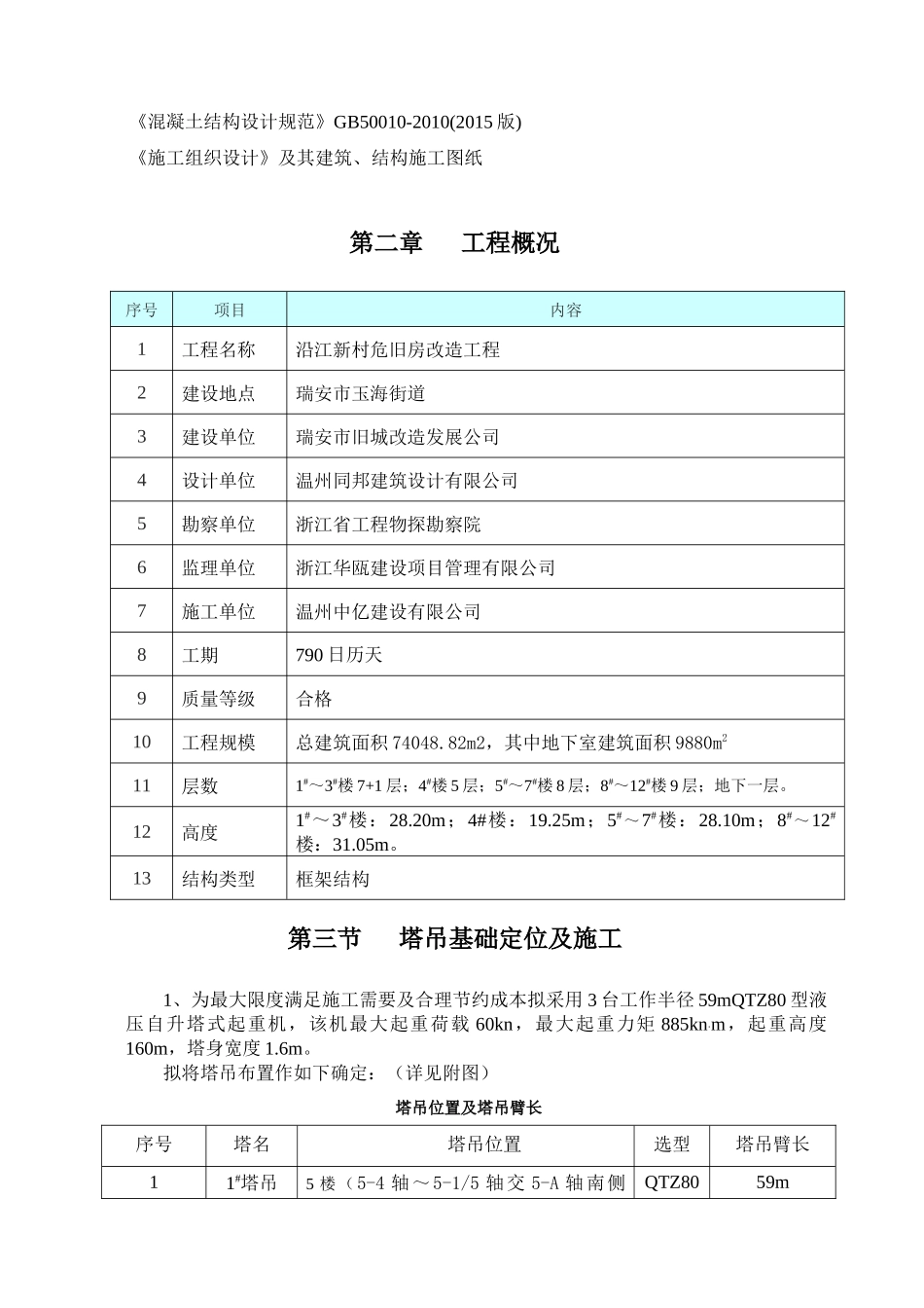 旧房改造工程塔吊施工方案_第2页